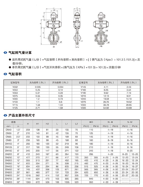 气动对夹蝶阀_03.jpg