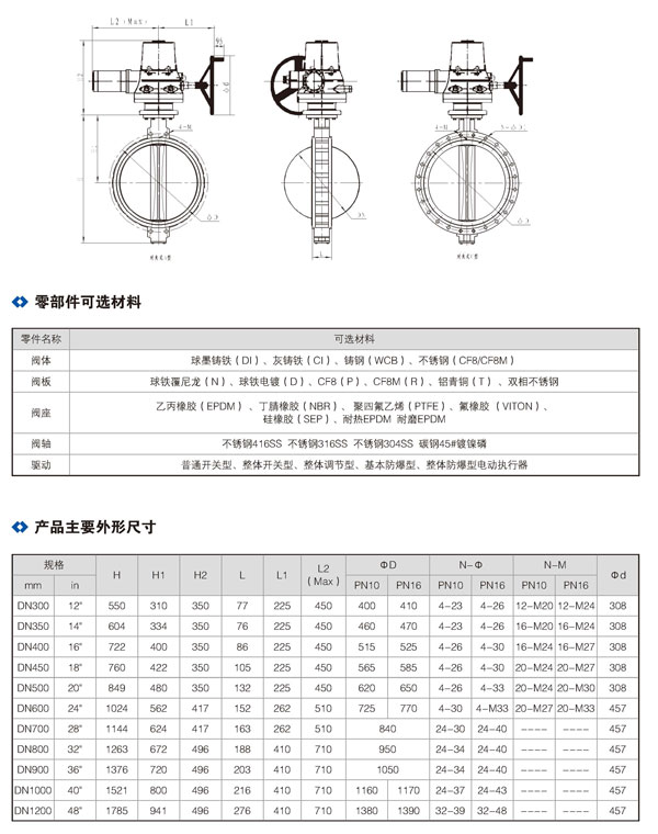 对夹式电动中线蝶阀_02.jpg