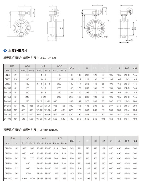 双法兰中线蝶阀_02.jpg