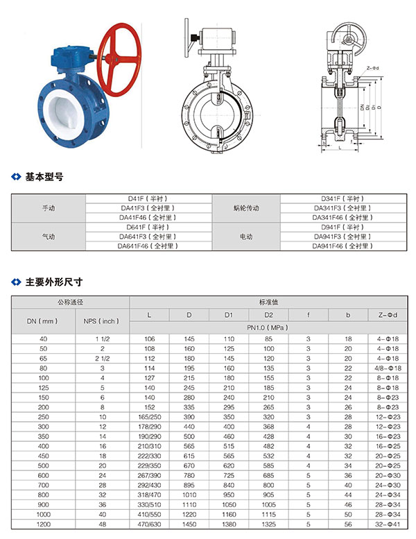 全衬四氟对夹蝶阀_03.jpg