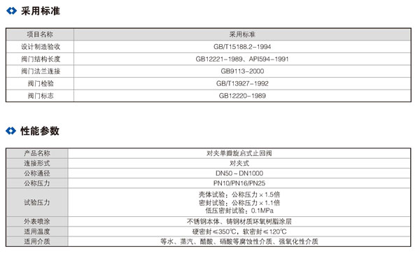 对夹旋启式止回阀H74.jpg