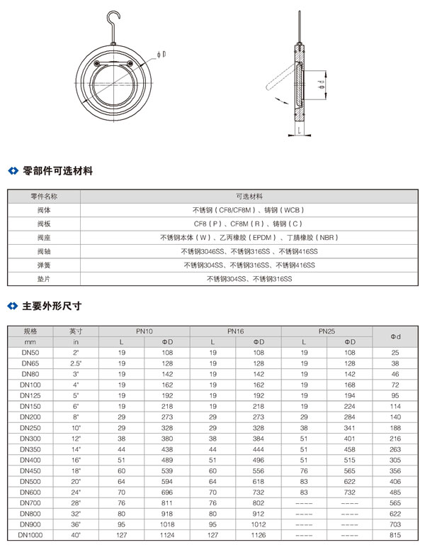 对夹旋启式止回阀H74_01.jpg