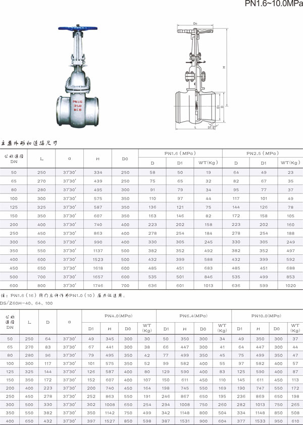 水封闸阀002.jpg