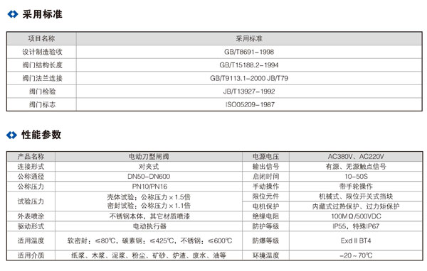 电动刀闸阀01.jpg