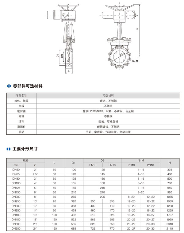 电动刀闸阀02.jpg