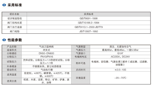 气动刀闸阀01.jpg