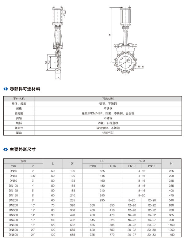 气动刀闸阀02.jpg