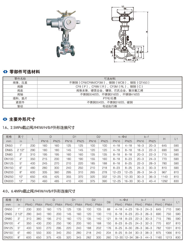 电动截止阀_02.jpg