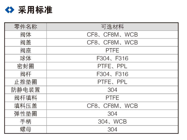 对夹式超短型球阀01.jpg