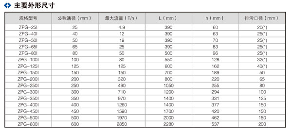 排污过滤器_01.jpg