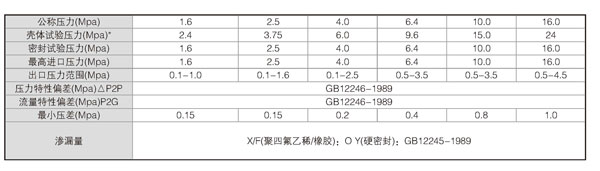 减压阀_01.jpg