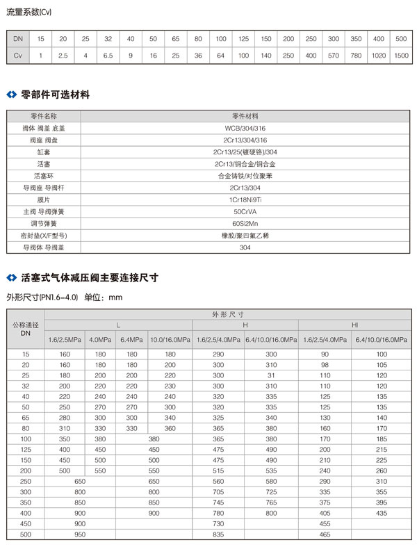 减压阀_02.jpg