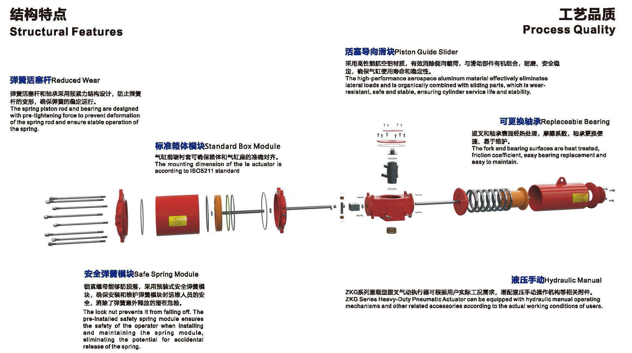 拔叉式_02.jpg