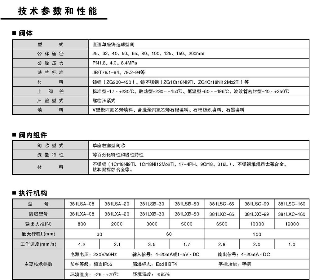 ZDLP_页面_1.jpg