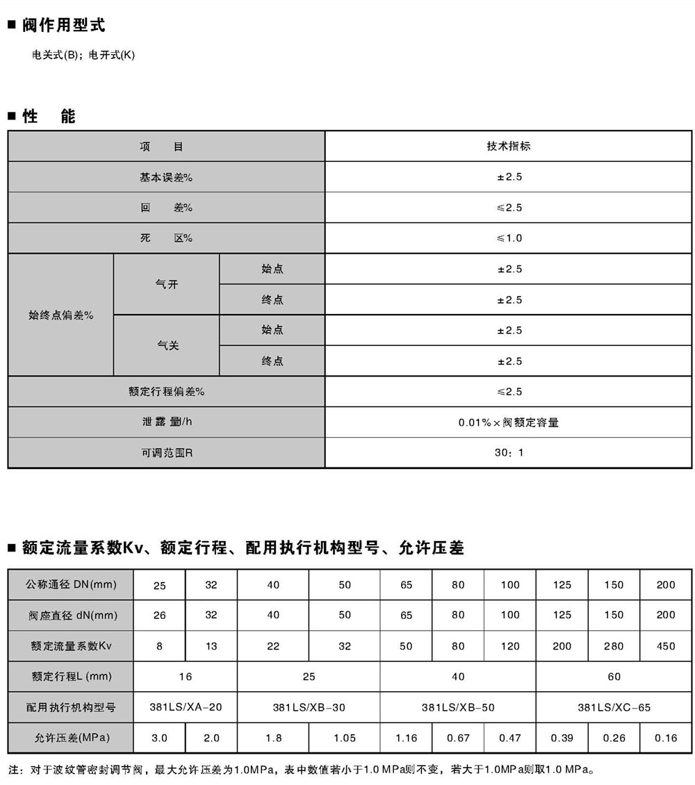 ZDLP_页面_2.jpg
