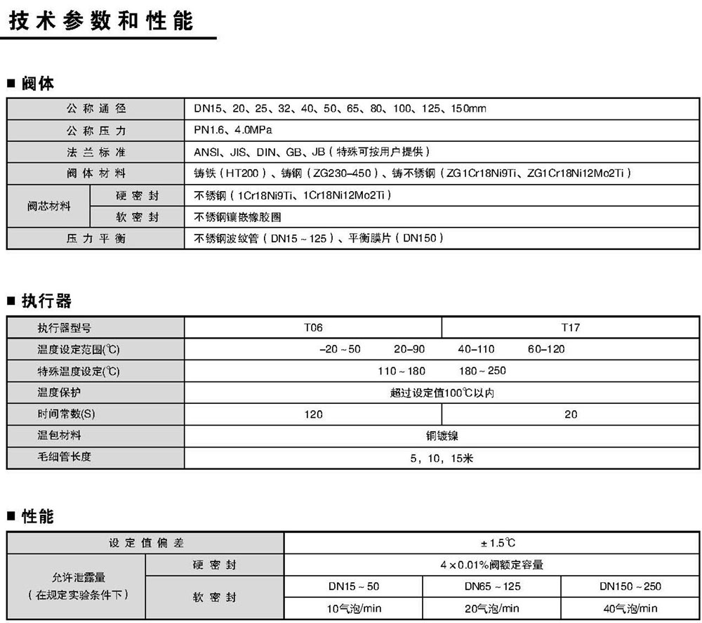 V230T06、V231T06、V230T17、V231T17 自力式温度调节阀_页面_1.jpg