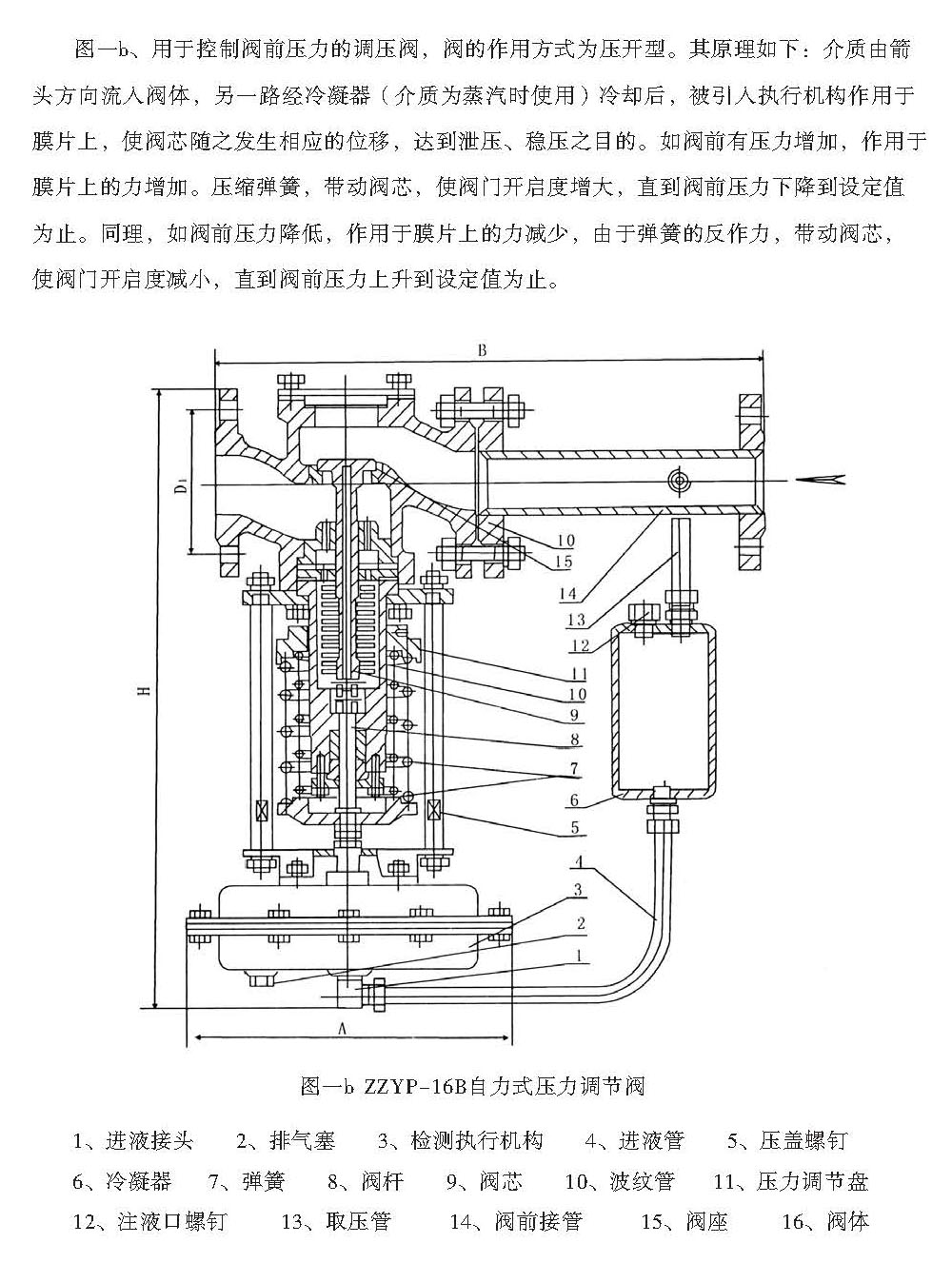 ZZYP自力式压力调节阀--无厂名_页面_4.jpg