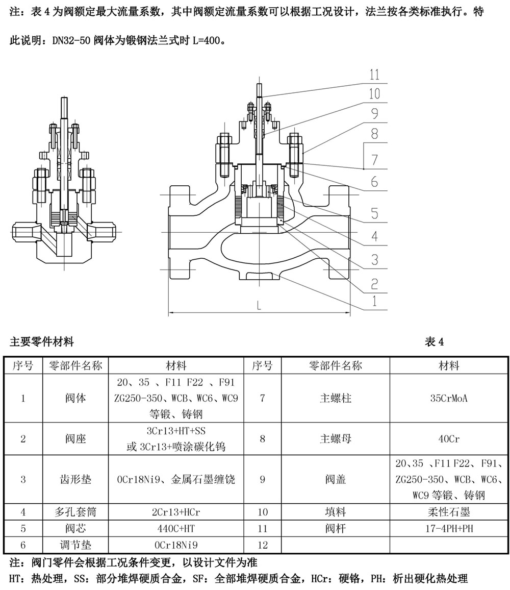电气动高压调节阀说书（正确的）_页面_04.jpg