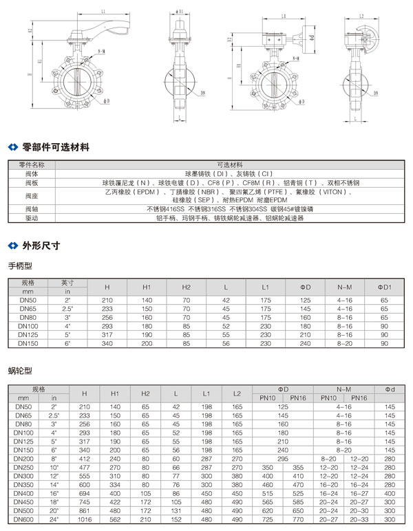 LT型中线蝶阀_02.jpg