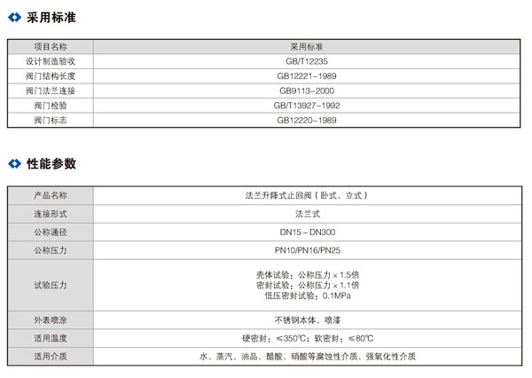 升降式止回阀H41_01.jpg